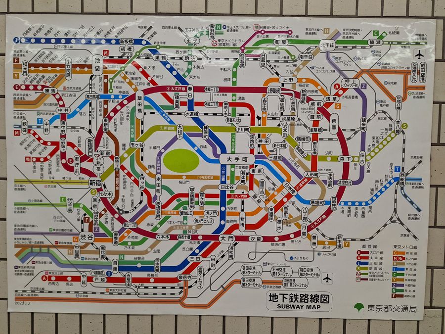 Vypadá to fakt chaoticky, ale ve finále je to poměrně jednoduché.